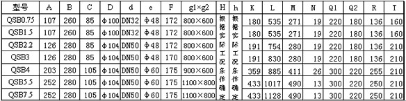 潜水射流曝气机自耦式安装尺寸