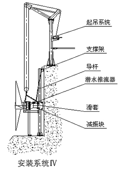 潜水推流器安装系统图